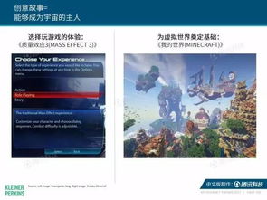 营销人必看 2017年互联网趋势报告中文完整版解析