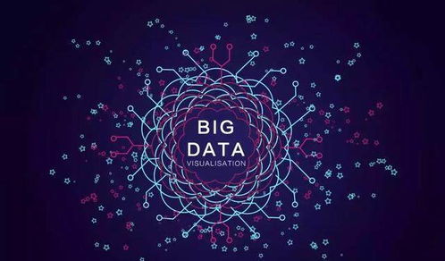 大数据互联网推广 全领域的新机遇与智能化信息革命