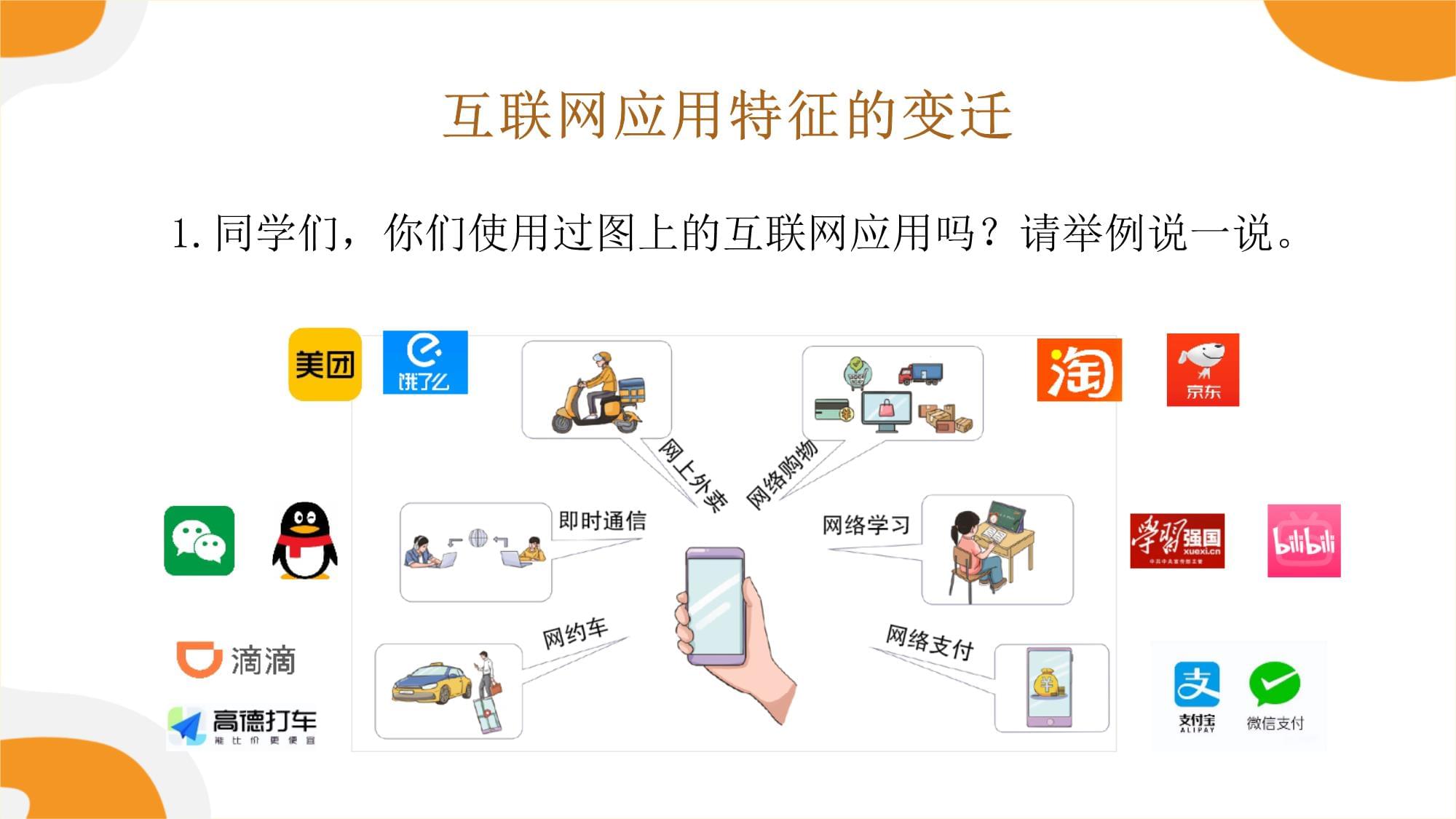 互联网应用新特征